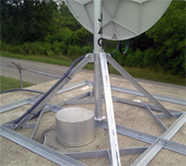 JAG Antenna Mount